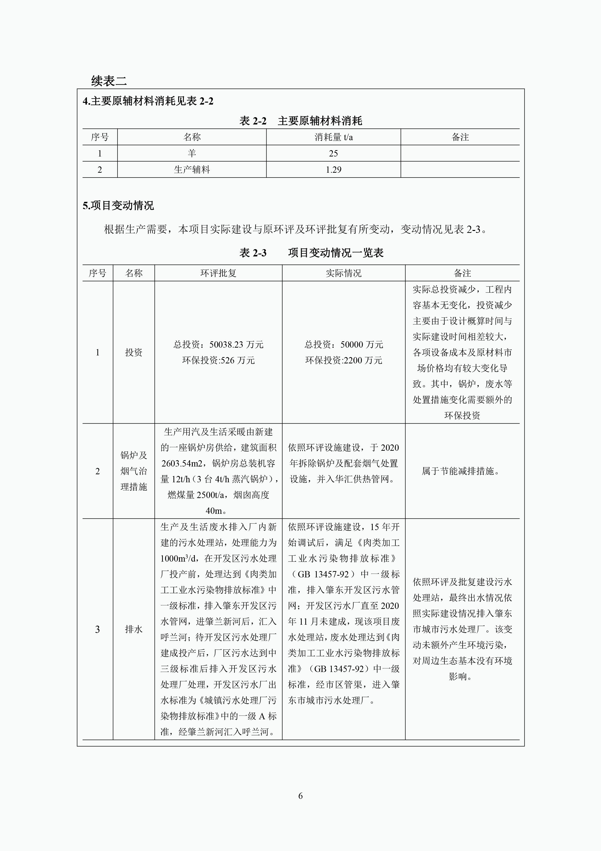 亿万28(中国)官网登录入口
